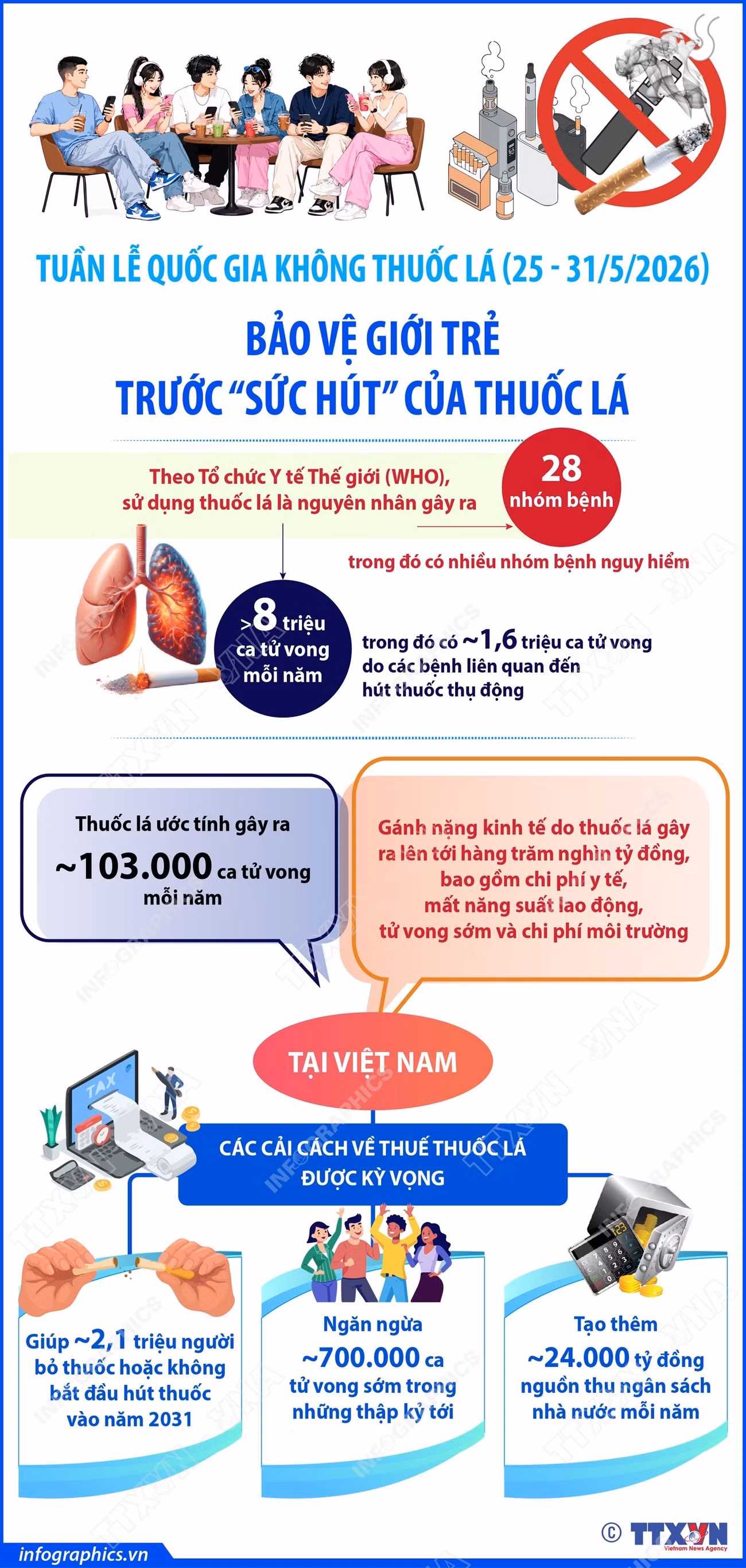 info-thuoc-la.jpg
