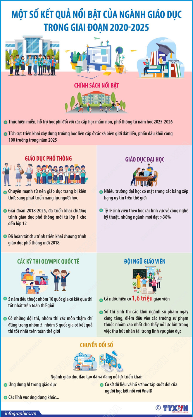 1310-giao-duc.jpg
