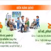 Người cao tuổi được khám sức khỏe miễn phí ít nhất mỗi năm 1 lần 