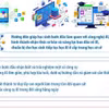 Mục tiêu giáo dục trí tuệ nhân tạo cho học sinh từ năm học 2026-2027 