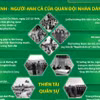 Đại tướng Võ Nguyên Giáp: Nhà chiến lược quân sự kiệt xuất của thế kỷ 20 