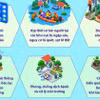 Khuyến cáo những việc cần làm sau bão