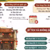 Hà Nội: Loạt di tích mở cửa phục vụ người dân dịp Tết Bính Ngọ 2026 