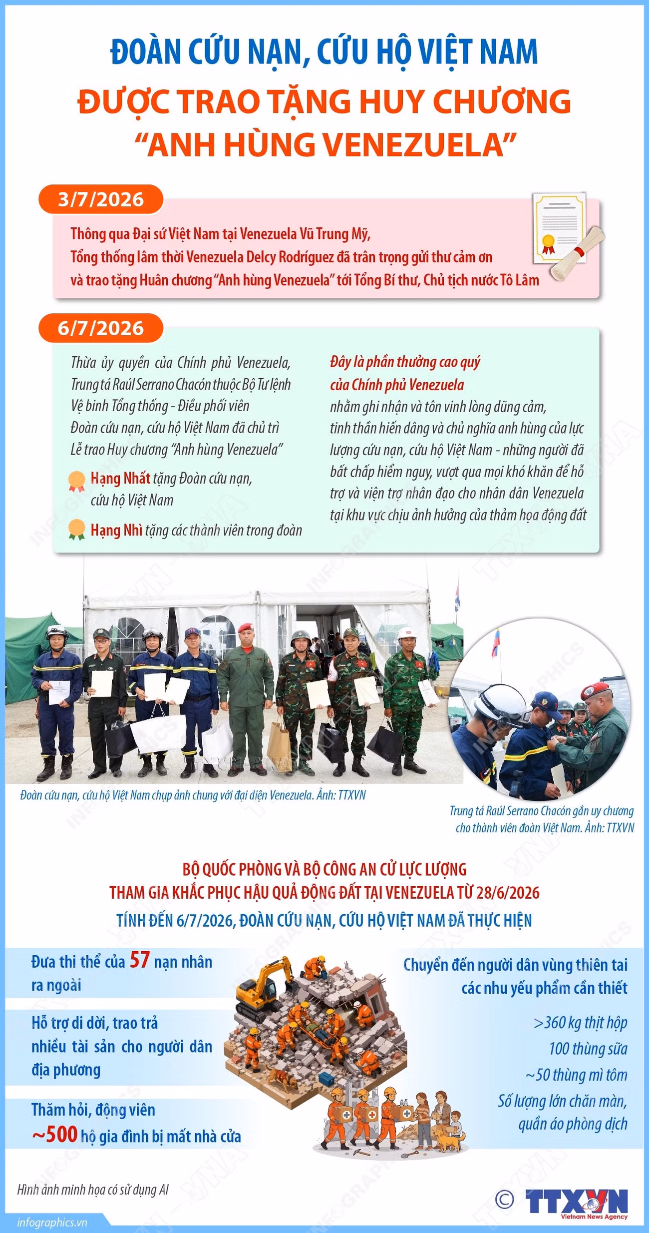 vna-potal-doan-cuu-nan-cuu-ho-viet-nam-duoc-trao-tang-huy-chuong-anh-hung-venezuela-161246854.jpg