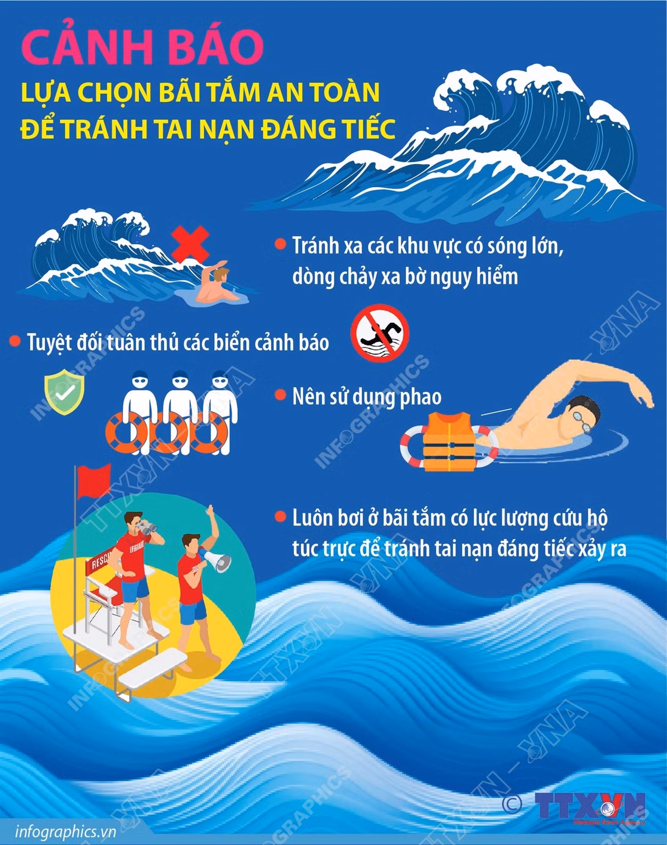 vna-potal-canh-bao-lua-chon-bai-tam-an-toan-de-tranh-tai-nan-dang-tiec.jpg
