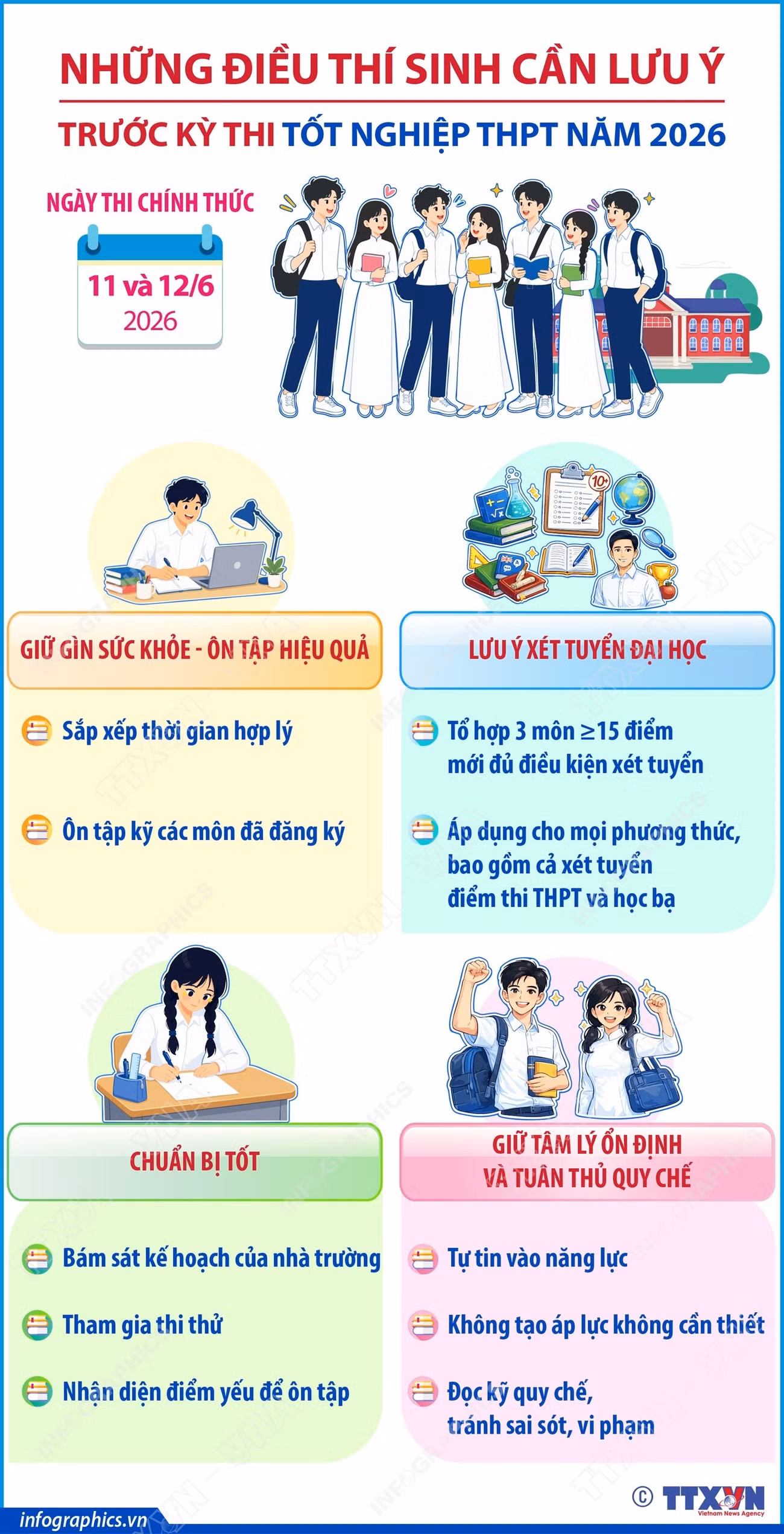 2026-0505-vn-thpt-luu-y-f2-h84.jpg