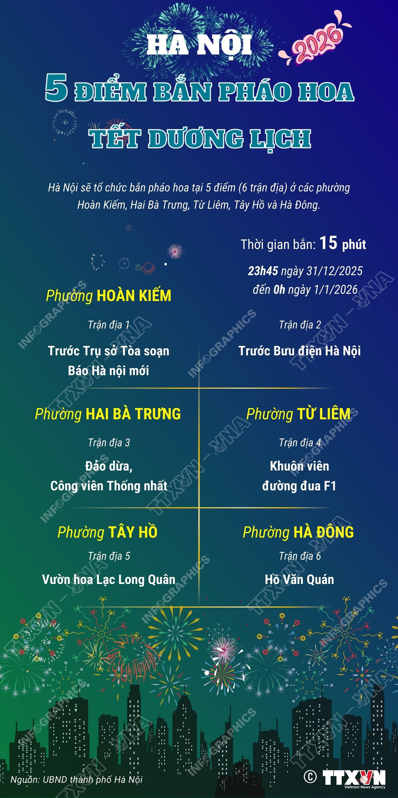 251222phao-hoa-ha-noi.jpg