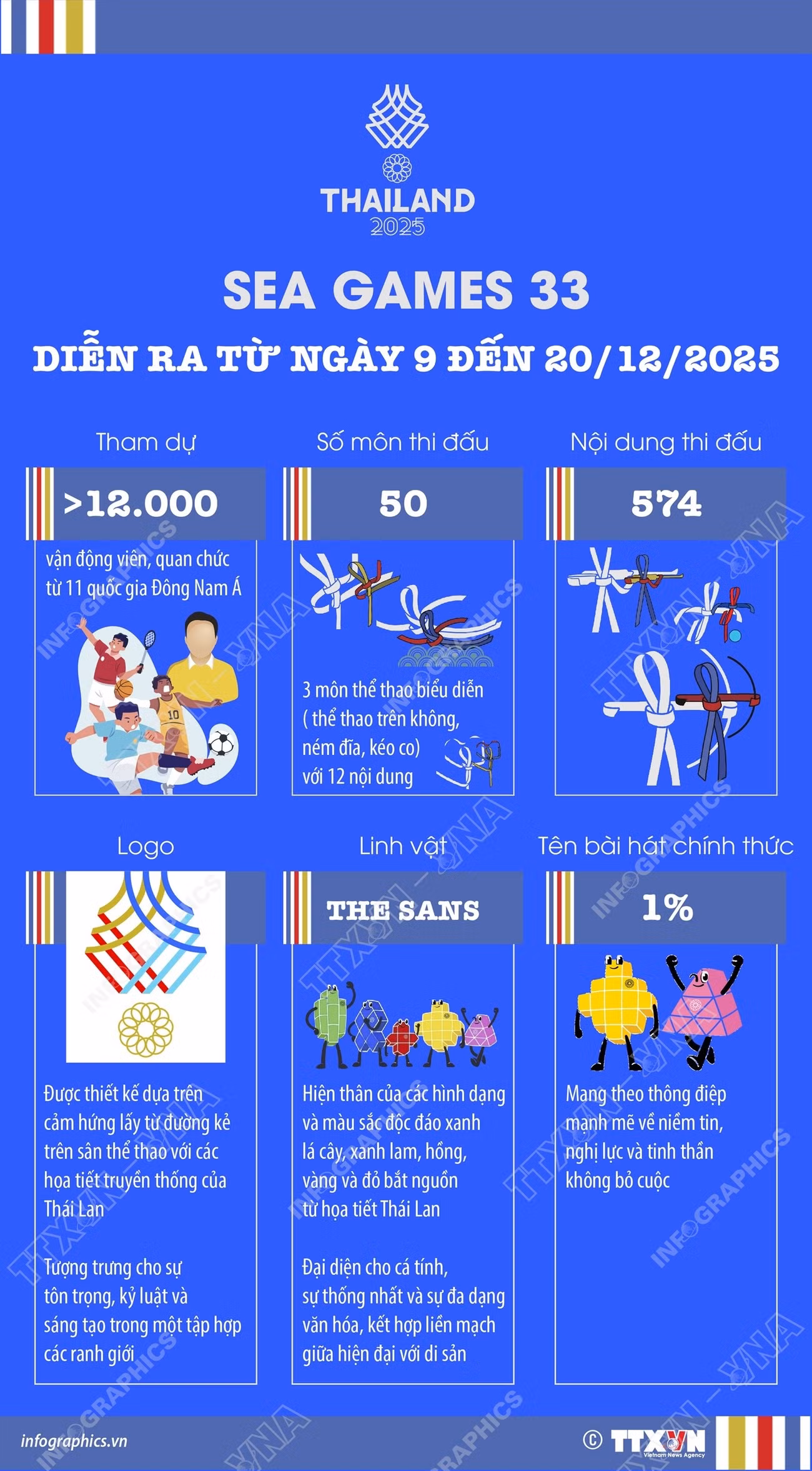 2025-2-12-vn-thong-tin-sea-games-33-ngoc.jpg