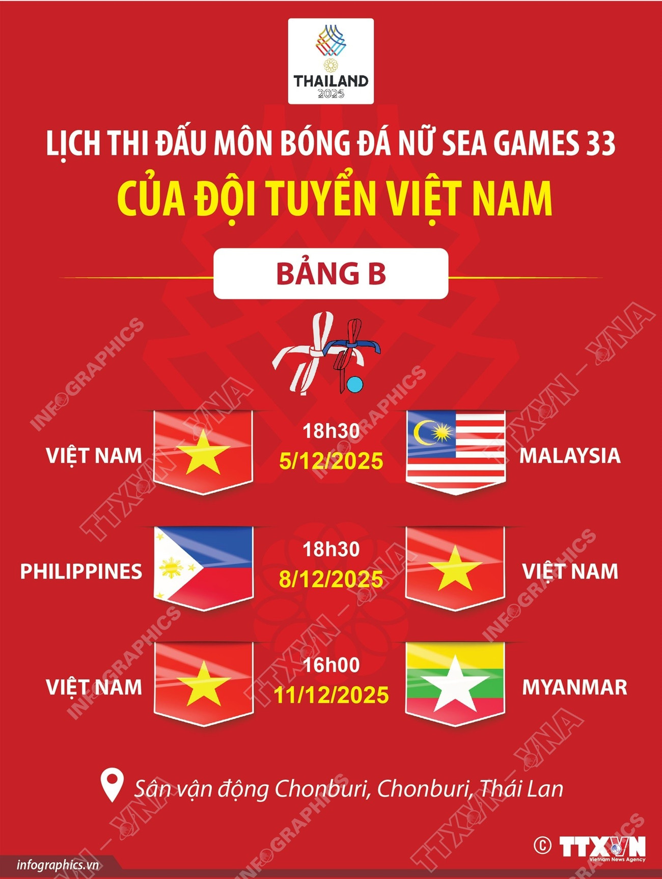 2025-11-25-vn-4-lich-thi-dau-seagames-33-mon-bong-da-ngoc-ngoc-copy.jpg