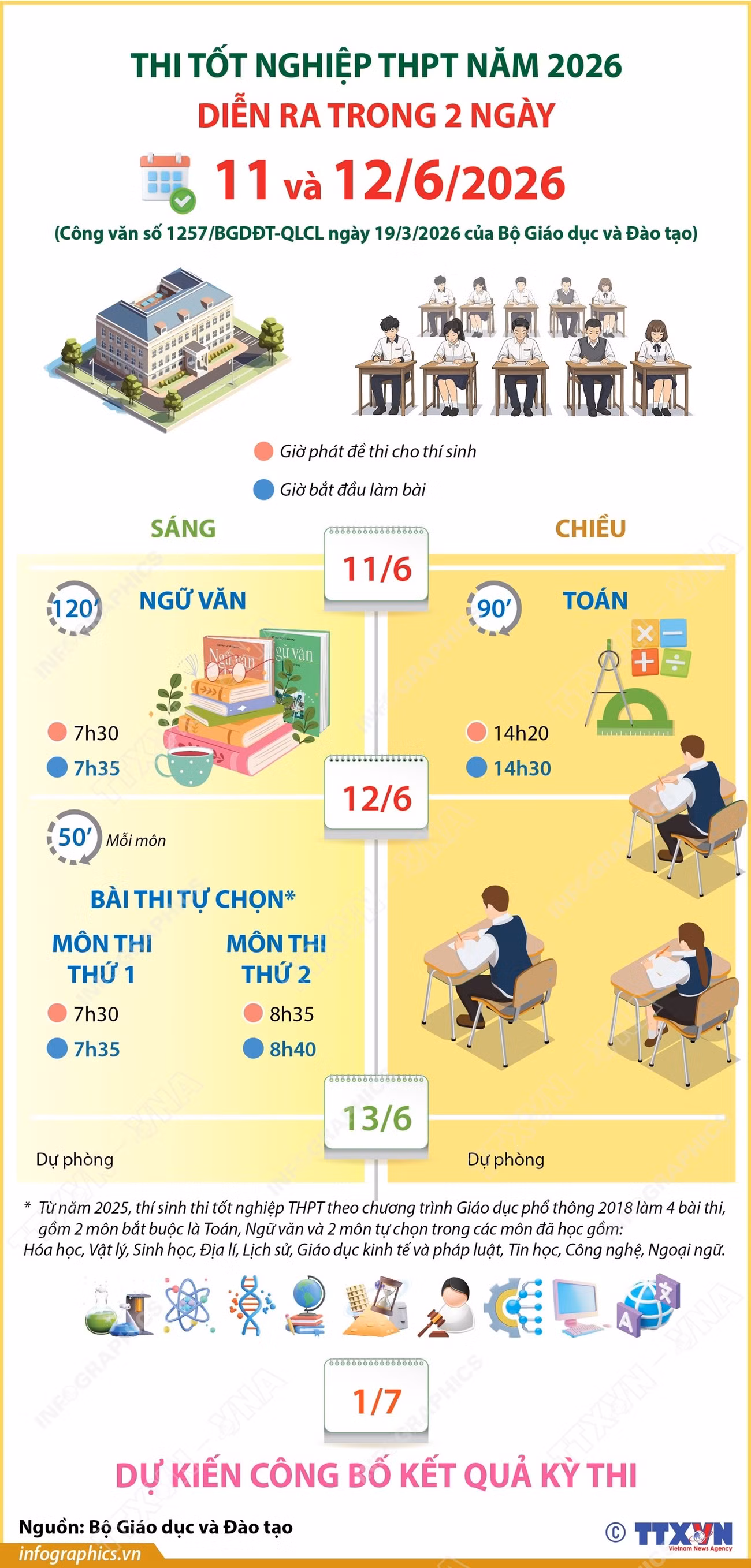 2026-03-19-vn-thi-thpt-lich-thi-v-h84-01.jpg