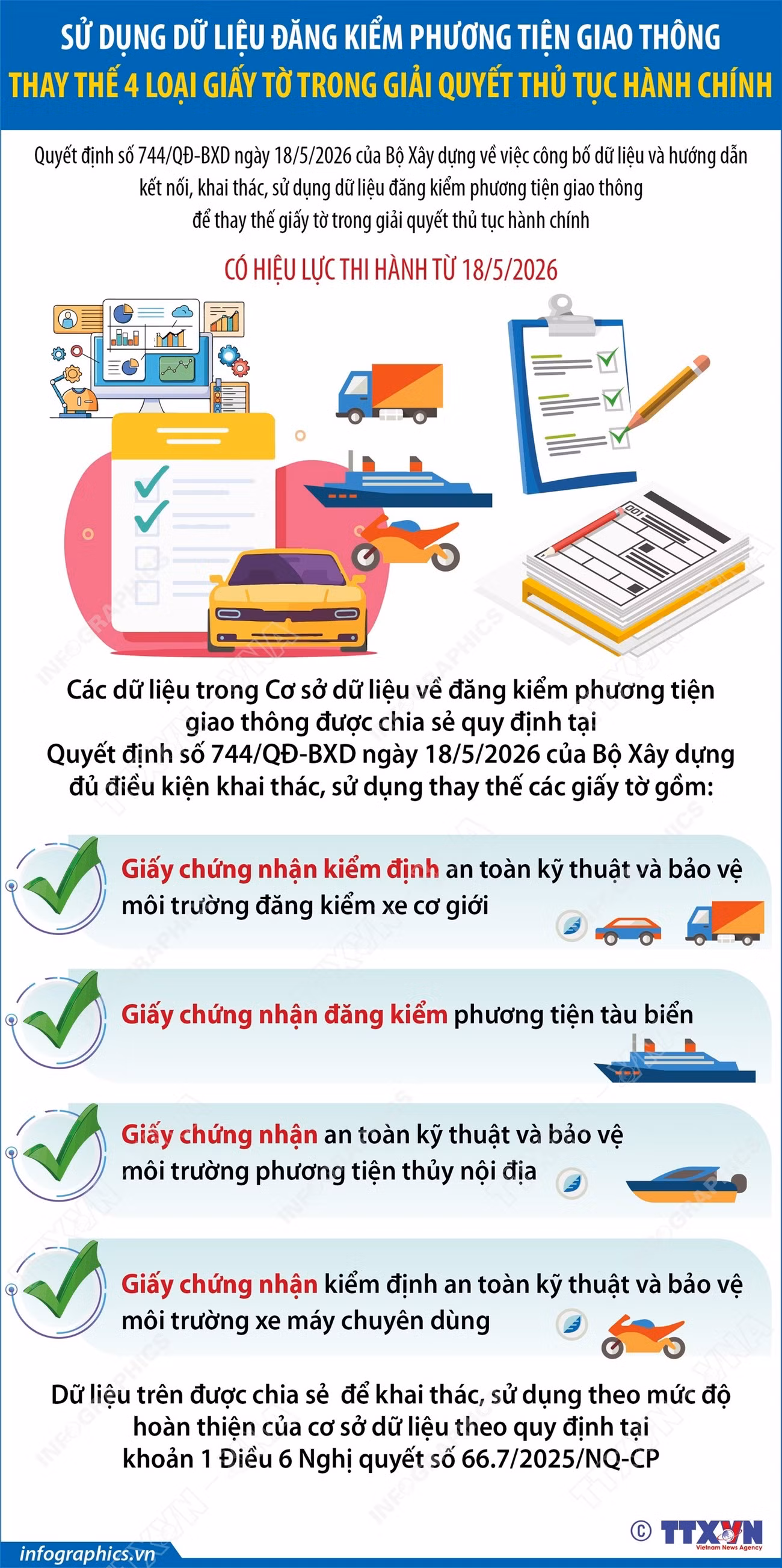 2026-5-21-vn-du-lieu-dang-kiem-ngoc-ngoc-2.jpg