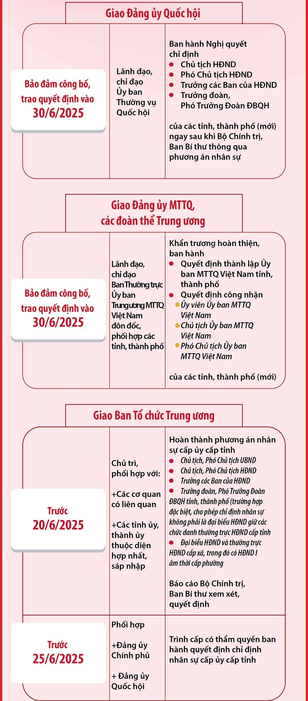 2025-6-14-vn-moc-thoi-gian-tai-kl-167-ngoc-ngoc-2.jpg