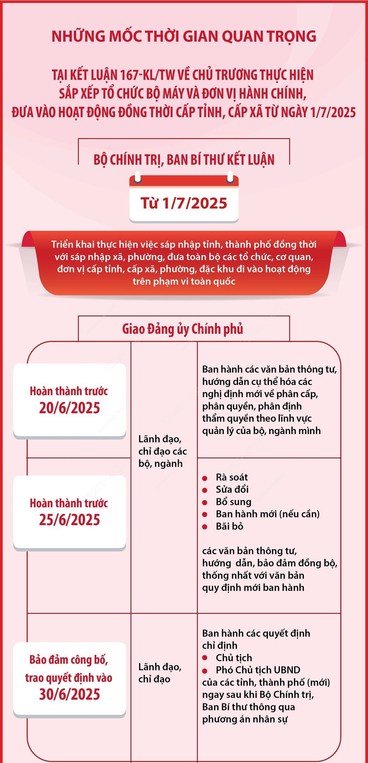2025-6-14-vn-moc-thoi-gian-tai-kl-167-ngoc-ngoc.jpg