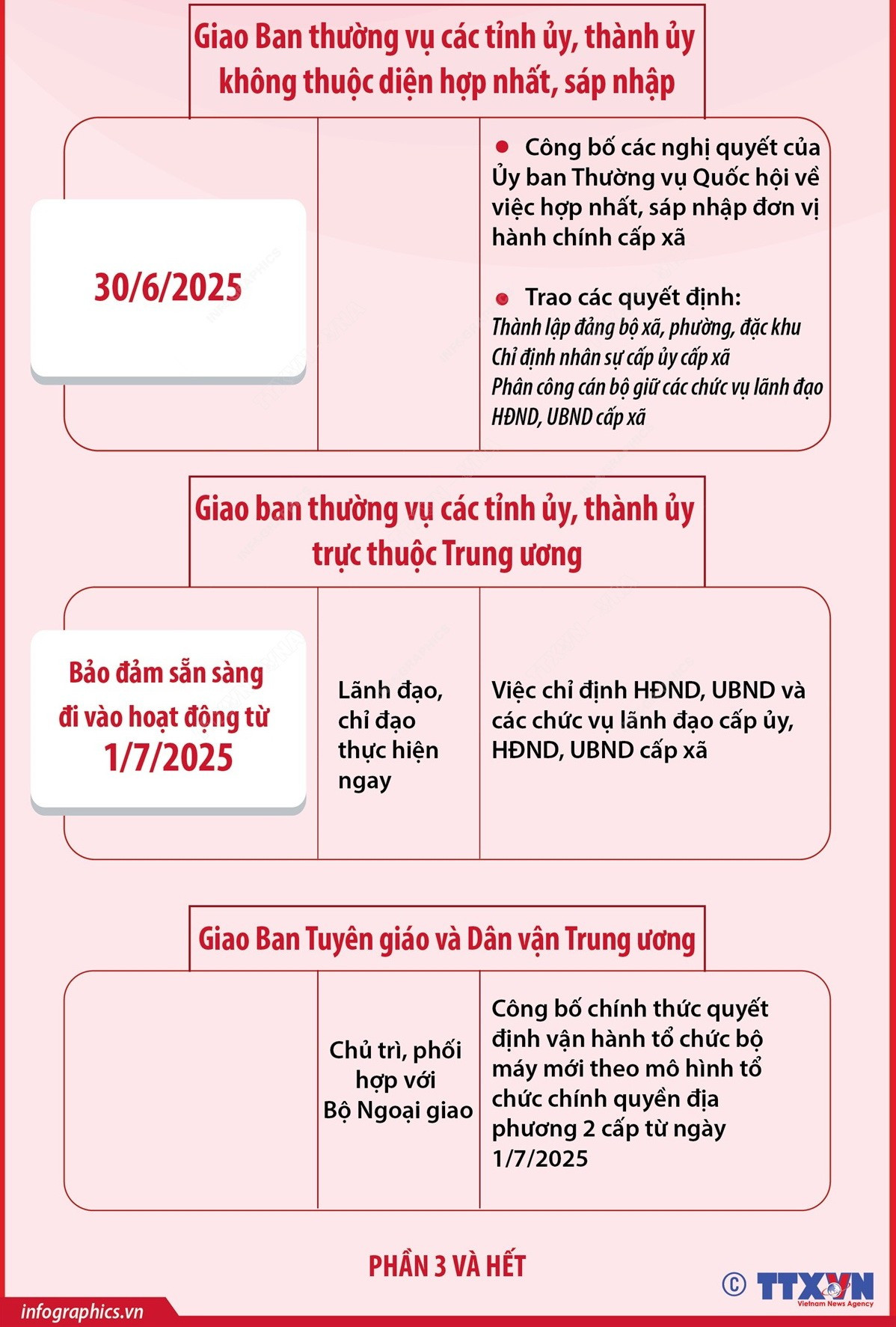 2025-6-14-vn-moc-thoi-gian-tai-kl-167-ngoc-ngoc-3.jpg
