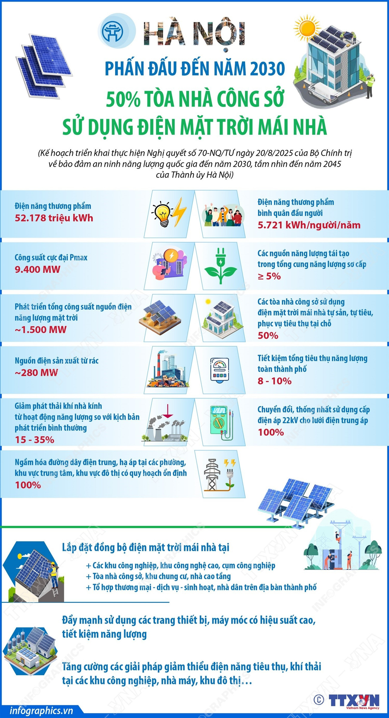 2025-12-16-vn-hn-nha-dien-mtroi-2030-h84.jpg