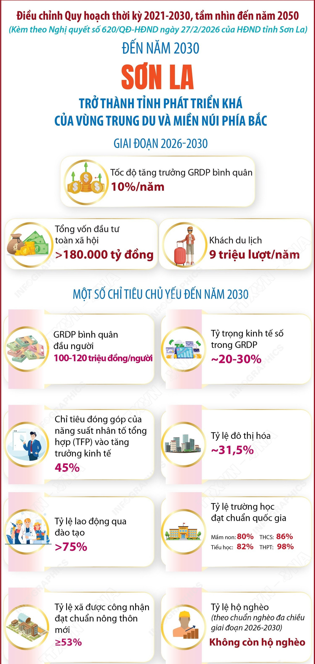 2026-3-25-vn-quy-hoach-son-la-ngoc-p6-h84-1.jpg