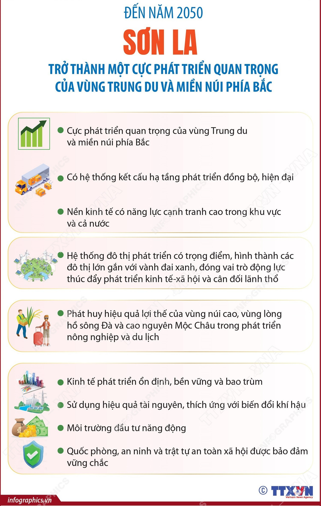 2026-3-25-vn-quy-hoach-son-la-ngoc-p6-h84-copy.jpg