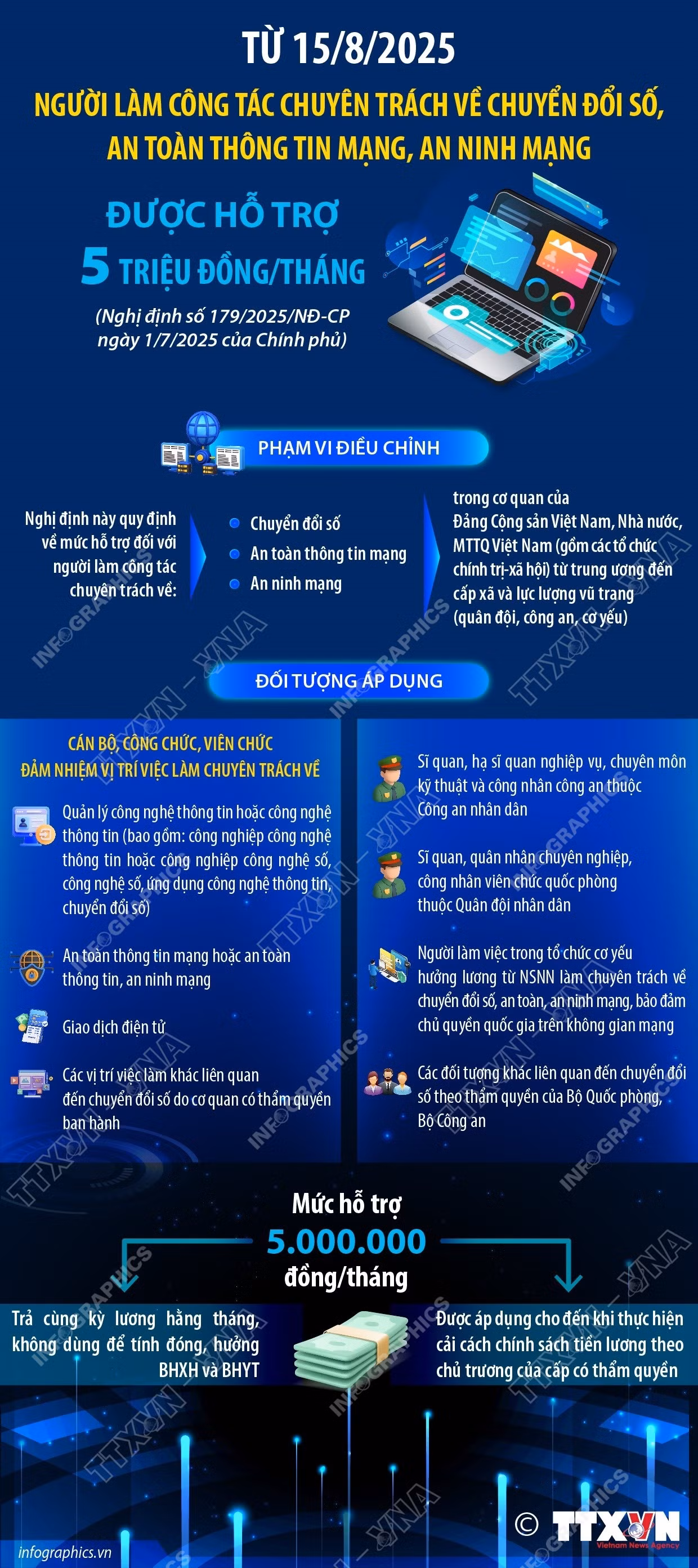 2025-8-14-chuyen-doi-so-ruby.jpg
