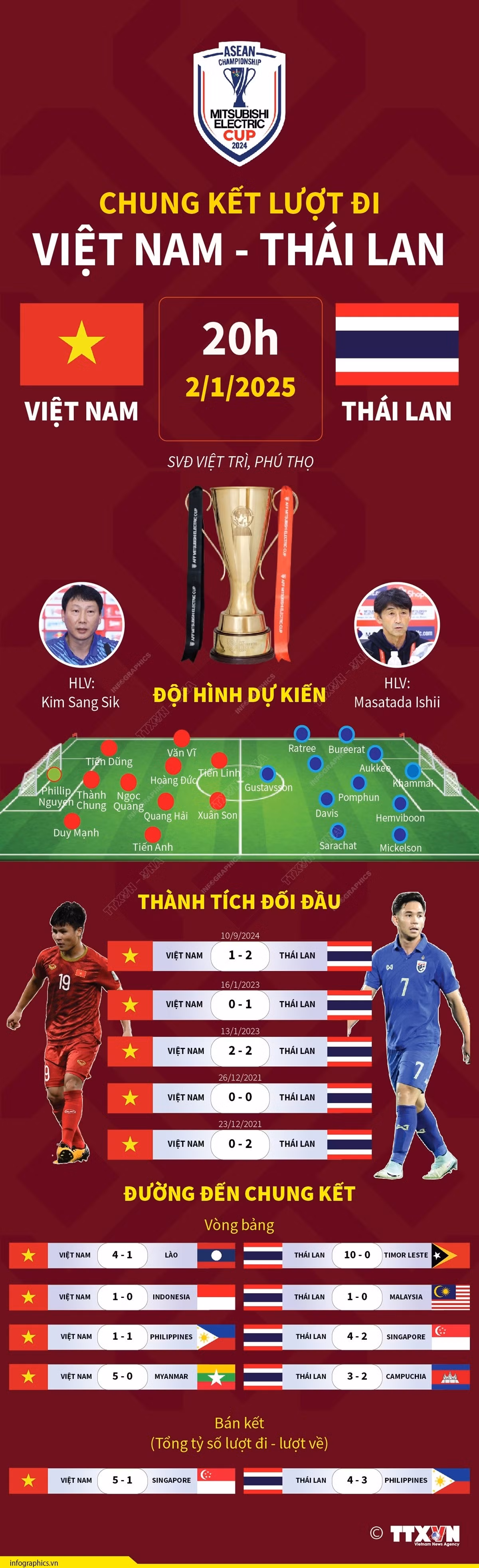 ck-luot-di-vn-thai-lan-ngoc.jpg