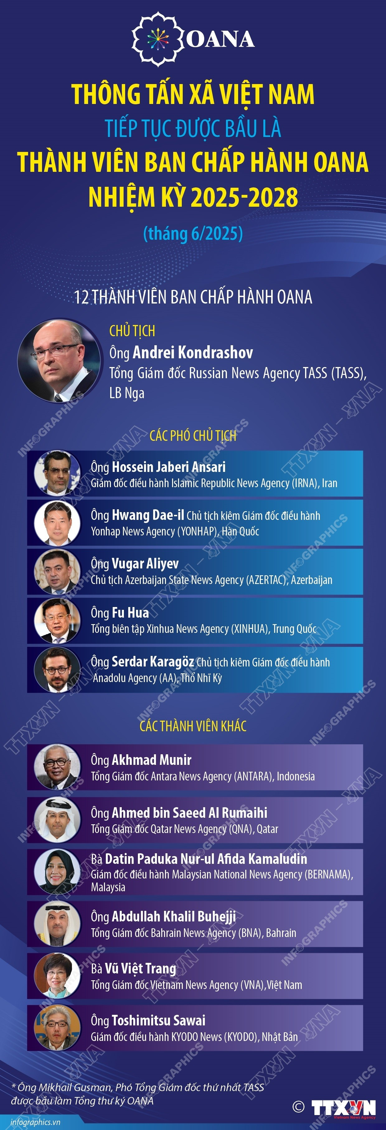 2025-6-23-thanh-vien-oana-ruby.jpg