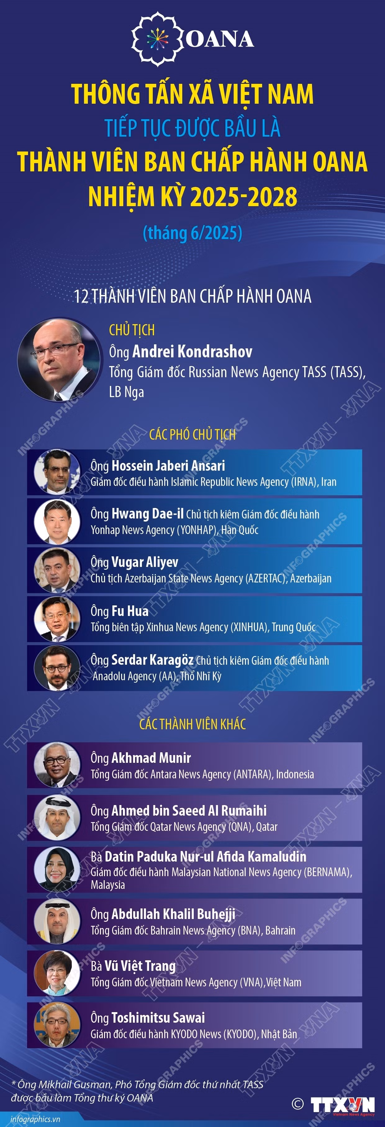2025-6-23-thanh-vien-oana-ruby.jpg