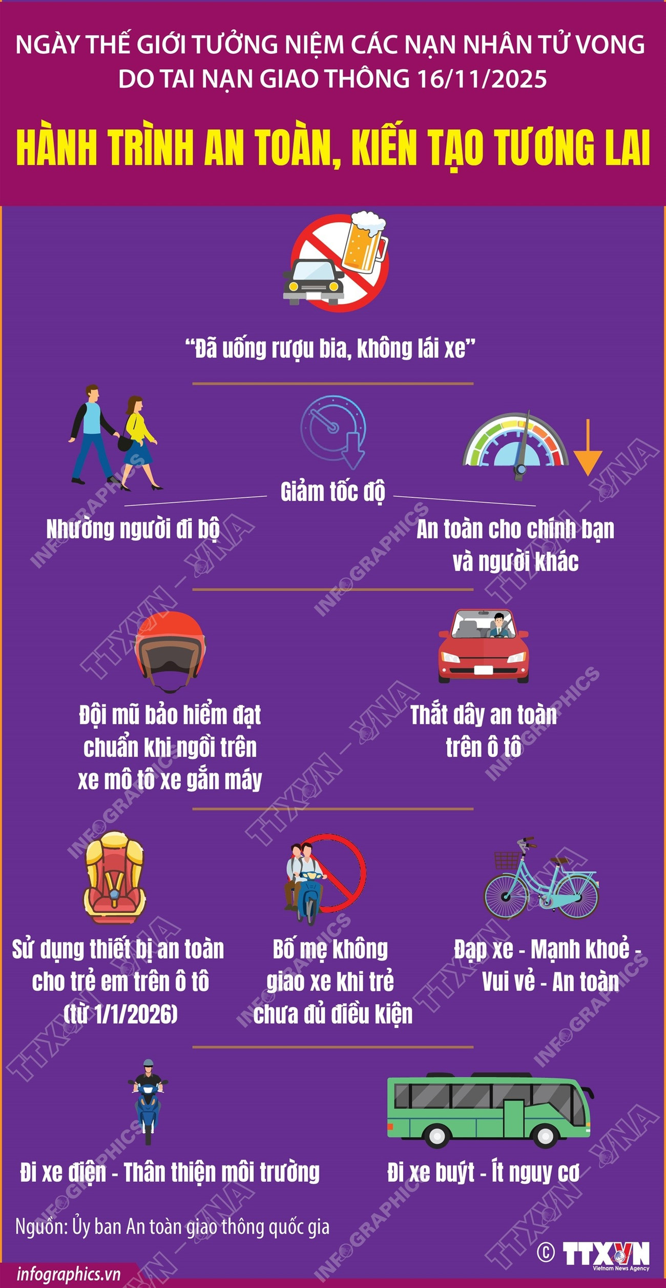 2025-11-13-vn-ngay-the-gioi-tuong-niem-atgt-ngoc.jpg