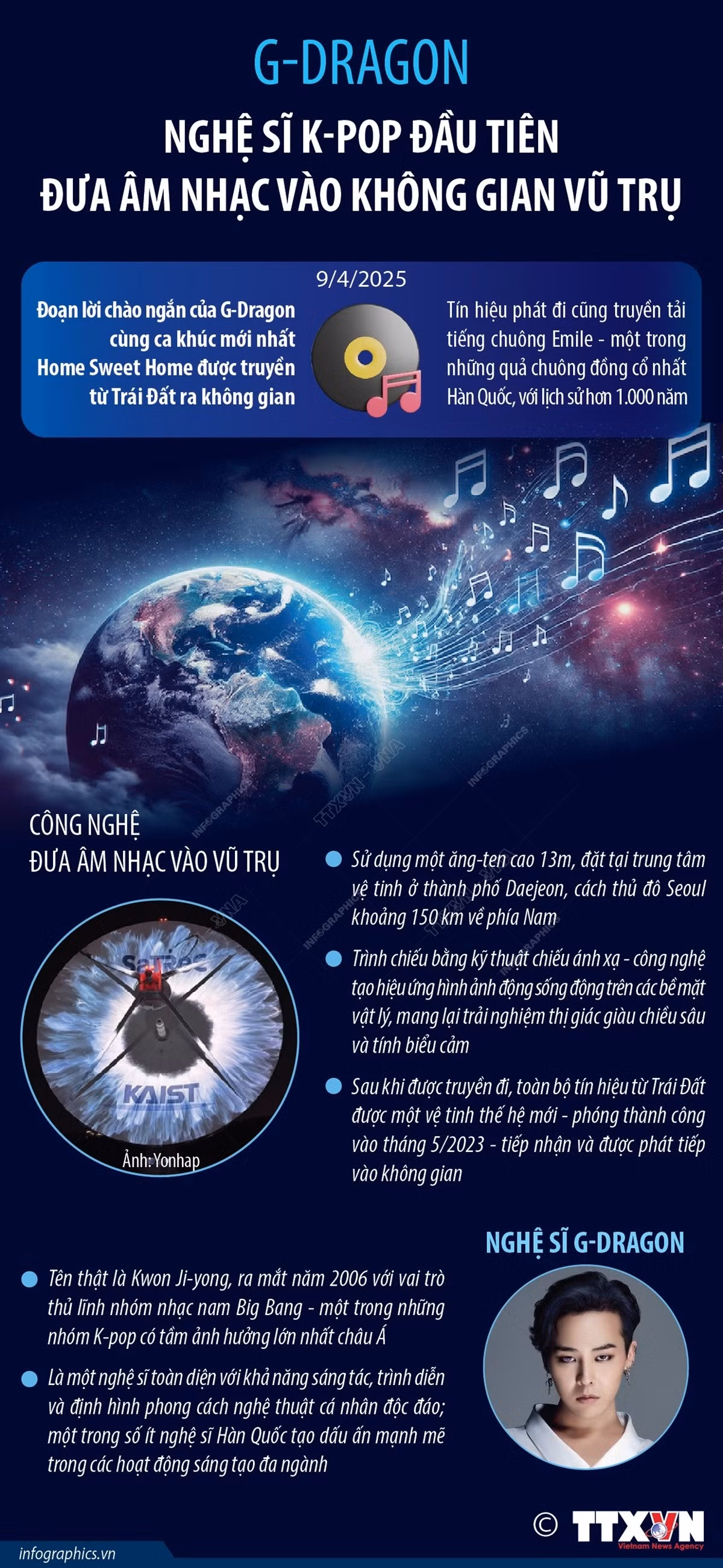 2025-4-11-am-nhac-ra-vu-tru-ruby.jpg