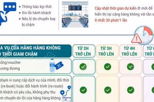Hành khách được hoàn vé, bồi thường nếu chuyến bay chậm từ 4 tiếng trở lên