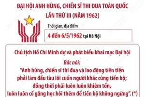 Đại hội Anh hùng, Chiến sỹ thi đua toàn quốc lần thứ III năm 1962
