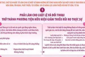 Một số nội dung chính trong bài phát biểu dẫn đề của Tổng Bí thư, Chủ tịch nước Tô Lâm tại đối thoại Shangri-La lần thứ 23