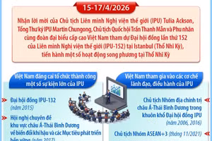 Việt Nam đóng góp chủ động, tích cực, trách nhiệm trong IPU