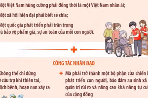 Tổng Bí thư, Chủ tịch nước: "Một Việt Nam hùng cường phải đồng thời là một Việt Nam nhân ái"
