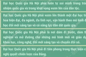 7 nhiệm vụ trọng tâm Đại học Quốc gia Hà Nội cần tập trung thực hiện