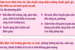 Tổng Bí thư, Chủ tịch nước: Công tác giáo dục đào tạo nguồn nhân lực cho phát triển đất nước là đặc biệt quan trọng