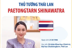 Tiểu sử Thủ tướng Thái Lan Paetongtarn Shinawatra
