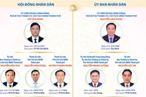 Các chức danh lãnh đạo chủ chốt của Thành phố Hồ Chí Minh nhiệm kỳ 2026-2031