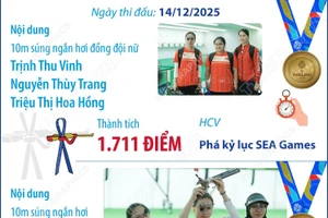 Trịnh Thu Vinh giành 2 Huy chương Vàng và phá 2 kỷ lục SEA Games