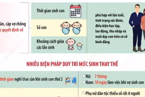 Một số điểm mới của Luật Dân số có hiệu lực từ ngày 1/7/2026