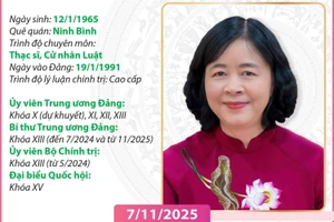 Chủ tịch Ủy ban Trung ương Mặt trận Tổ quốc Việt Nam Bùi Thị Minh Hoài