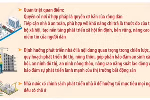 Định hướng phát triển nhà ở xã hội nói riêng, nhà ở nói chung thời gian tới