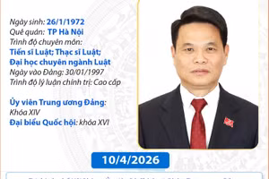 Bí thư Thành ủy Hải Phòng Lê Ngọc Châu