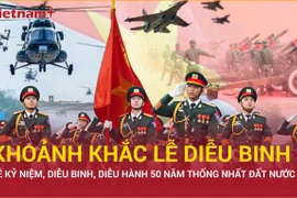 Những khoảnh khắc ấn tượng lễ diễu binh kỷ niệm 50 năm giải phóng miền Nam