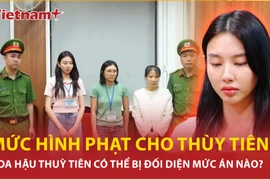 Hoa hậu Thùy Tiên có thể bị đối diện với mức án nào? 
