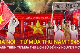 Chuyến hành trình đầy cảm xúc của "Hà Nội - Từ mùa Thu lịch sử năm 1945"