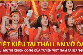 Việt kiều tại Thái Lan vỡ òa niềm vui chiến công của tuyển Việt Nam tại Bangkok