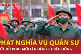 Chi tiết về mức phạt vi phạm nghĩa vụ quân sự