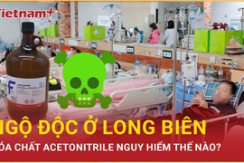 Hóa chất Acetonitrile trong vụ ngộ độc rượu trắng ở Long Biên nguy hiểm thế nào?