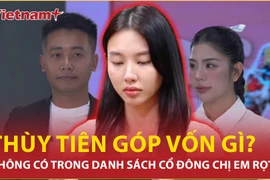 Vì sao Thùy Tiên không có tên trong danh sách cổ đông sáng lập Công ty 'Chị Em Rọt'?