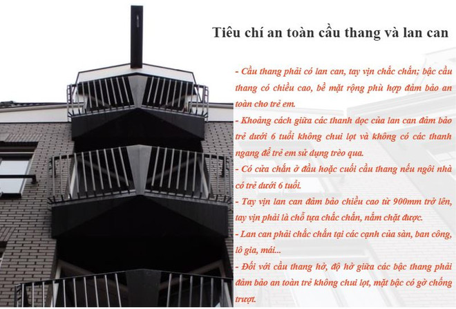 Hướng dẫn các tiêu chí xây dựng ngôi nhà đảm bảo an toàn với trẻ nhỏ ảnh 1