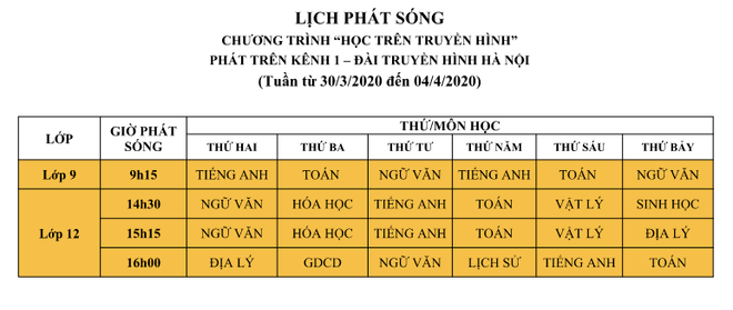 Hà Nội: Lịch phát sóng dạy học trên truyền hình tuần từ 30/3-4/4 ảnh 1